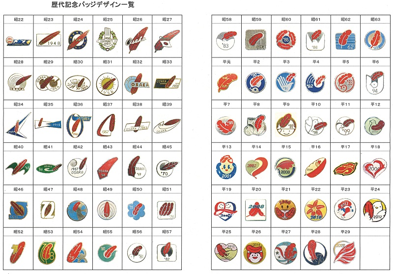 平成31年度 19年度 赤い羽根共同募金記念バッジのデザイン募集を開始しました 社会福祉法人 和歌山県共同募金会